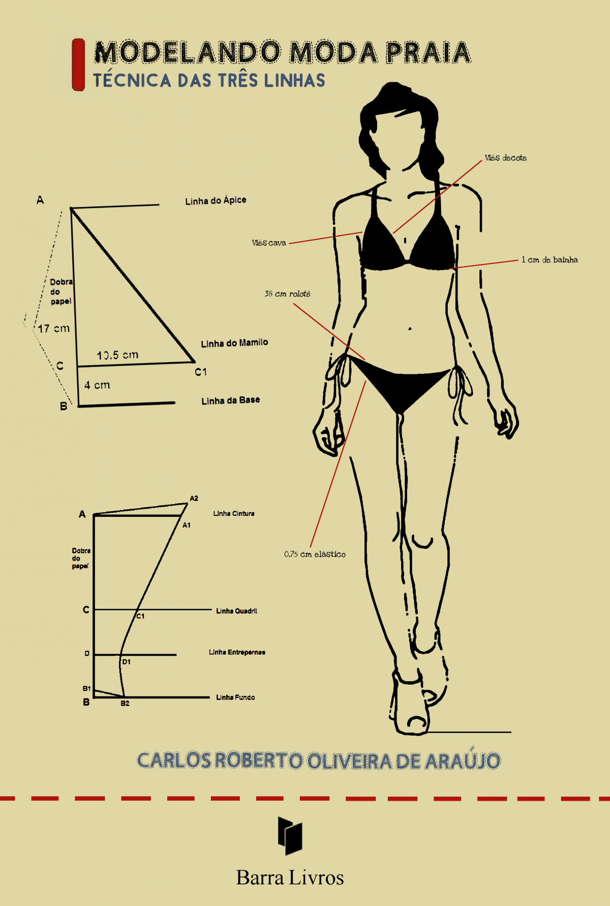 MODELANDO MODA PRAIA: TÉCNICA DAS TRÊS LINHAS
